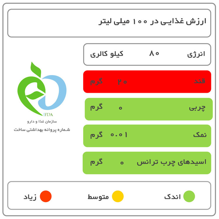 شربت موهیتو سن ایچ - 1950 گرم